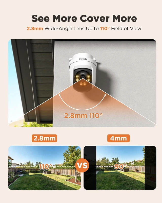 Alt view image 3 of 5 - PANOOB 2MP PT Security Camera, 4-in-1 CCTV Wired Dome Cam for DVR, PD60A2M