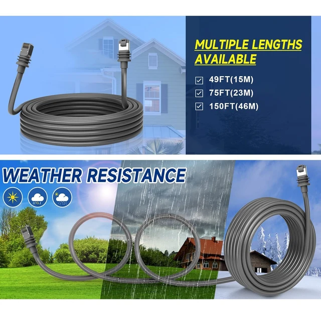 Alt view image 4 of 5 - Zunate Gen 3 Cable, Standard V3 Cable Cable Extension, 1200Mbps Satellite Replacement Cable for Gen 3 Outdoor Replacement Cable for V3 Dish 150ft