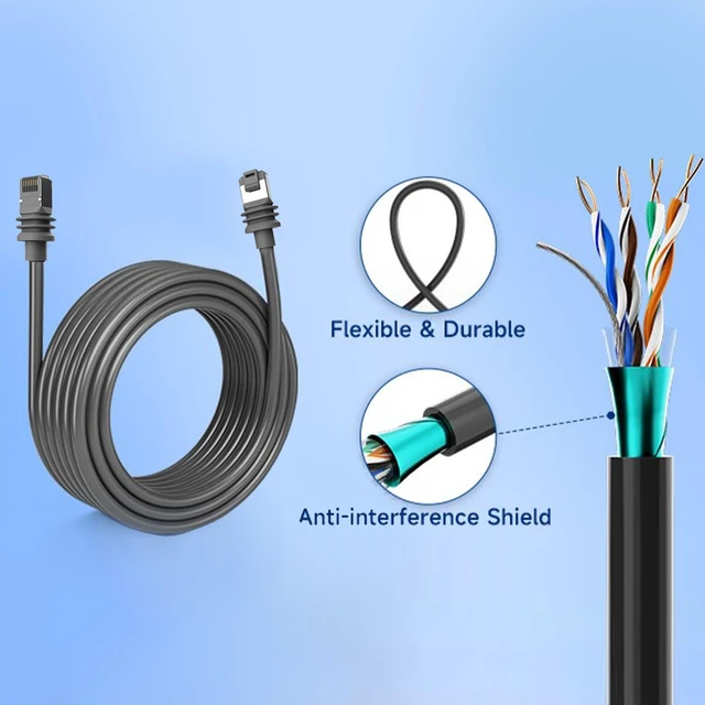 Alt view image 5 of 5 - Zunate Gen 3 Cable, Standard V3 Cable Cable Extension, 1200Mbps Satellite Replacement Cable for Gen 3 Outdoor Replacement Cable for V3 Dish 150ft
