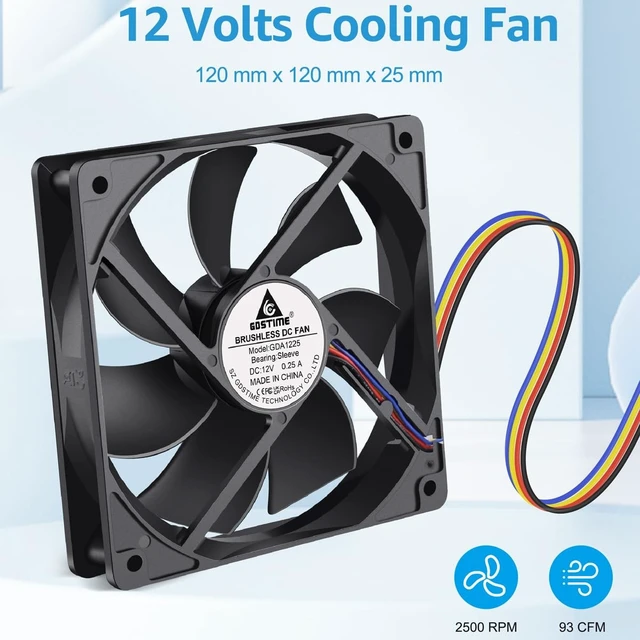 Alt view image 4 of 5 - GDSTIME 120mm x 25mm 12V 4-Pin PWM Fan, 12V PC Computer Fans, 2-Pack