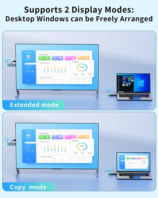 Alt view image 5 of 5 - Wireless HDMI Transmitter and Receiver 328ft/100m Extender 1080P Output
