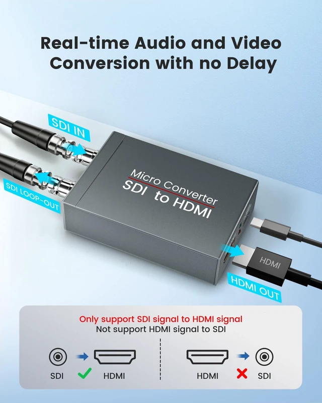 Alt view image 3 of 5 - FERRISA SDI to HDMI Converter with SDI Loop Out Includes 4ft HDMI Cable