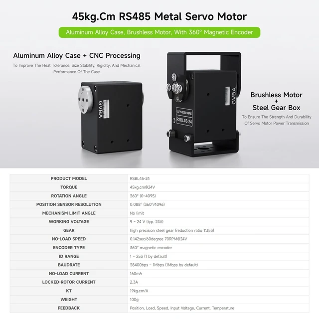 Alt view image 3 of 5 - Waveshare Servo Motor, 45kg.Cm RSBL45-24, High Precision and Large Torque, Aluminum Alloy Case, with Programmable 360 Magnetic Encoder, Multiple Operation Modes Switchable