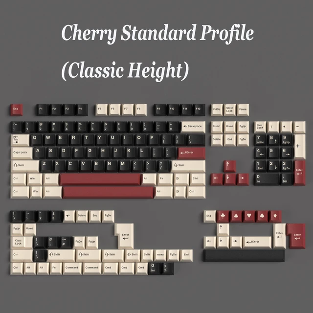 Alt view image 2 of 5 - Owpkeenthy Retro Double Shot PBT Cherry Profile Keycaps Full Set