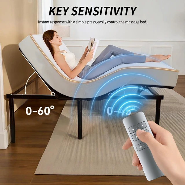 Alt view image 2 of 5 - RYQIF Remote Control for Serta Motion Essentials 4 (IV) Adjustable Beds