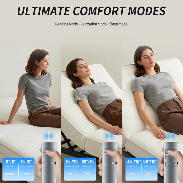Alt view image 4 of 5 - RYQIF Remote Control for Serta Motion Essentials 4 (IV) Adjustable Beds