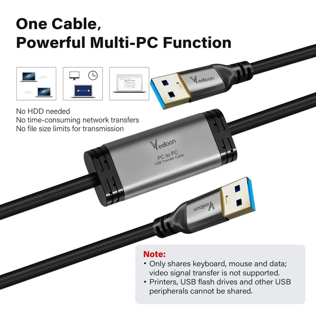 Alt view image 5 of 5 - USB 3.0 PC to PC Transfer Cable for Windows & macOS 6 FT, High Speed USB A to USB A Direct Data Sync Link Bridge Cord with Built-in Software, File & Data Offline Transfer, KM Sharing Between Computers