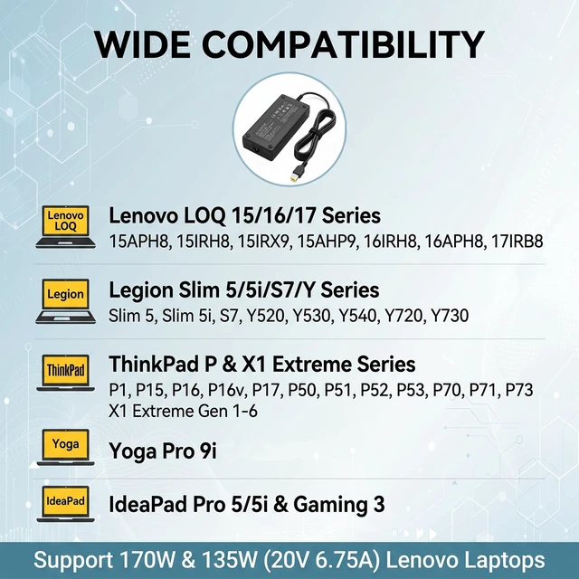 Alt view image 2 of 5 - 170W Charger for Lenovo LOQ 15/16 Gaming Laptop (15IRX9 /16APH8 /16IRH8)