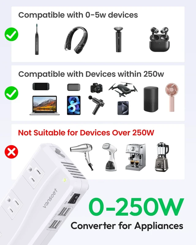 Alt view image 3 of 5 - vansoet 220V to 110V Travel Converter, Voltage Converter US to Europe, Power Converter with 3 AC Sockets and 4 USB-A Ports, Universal Plug Adapter for EU Italy Spain Germany UK France Australia Japan