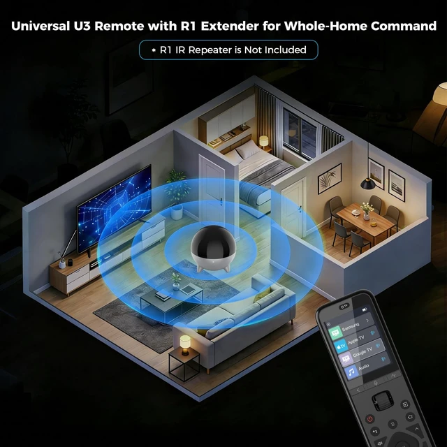 Alt view image 5 of 5 - SofaBaton U3 Universal Remote Control, All-in-One Smart Universal Remote with APP for TV/Soundbar/DVD/Blu-ray and More, Global Macro & Active Multi-Link Bluetooth & Air Mouse & Google Voice Control