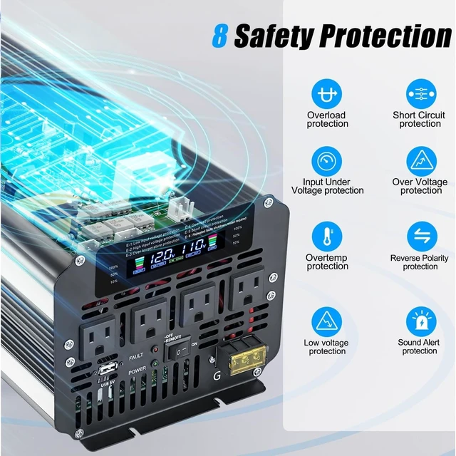 Alt view image 4 of 5 - Cantonape 5000W Power Inverter 12V to 110V/120V DC to AC with LCD Display
