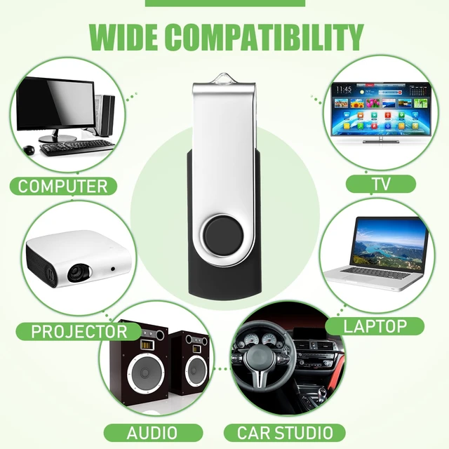 Alt view image 3 of 5 - Copkim 50 Pack 32GB USB 2.0 Flash Drives Bulk Portable USB Thumb Drives