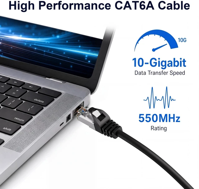 Alt view image 2 of 5 - 10Gbps Shielded Cat 6A Ethernet Cable 75FT, Pure Copper Cat6A Cable, Black