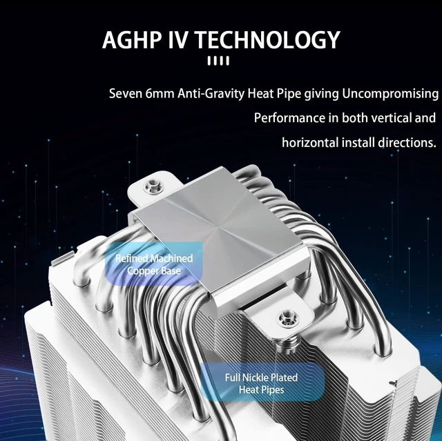 Alt view image 2 of 5 - Thermalright TR Phantom Spirit 120 SE CPU Air Cooler, 7 Heat Pipes CPU Cooler,Dual 120mm PWM Fan,154mm High,AGHP 4.0 Technology,for AMD AM4 AM5/Intel 1700/1150/1151/1200/1851,LGA1851