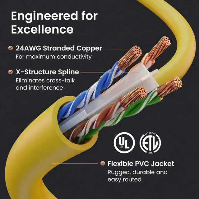 Alt view image 3 of 5 - GEARit Cat6 Patch Cables Cat 6 Ethernet Cable 1 ft 20-Pack Yellow