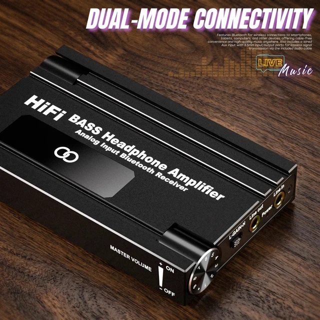 Alt view image 4 of 5 - 16-600 HiFi Headphone Amplifier, 3.5mm Jack Headphone Amp with Bass Boost