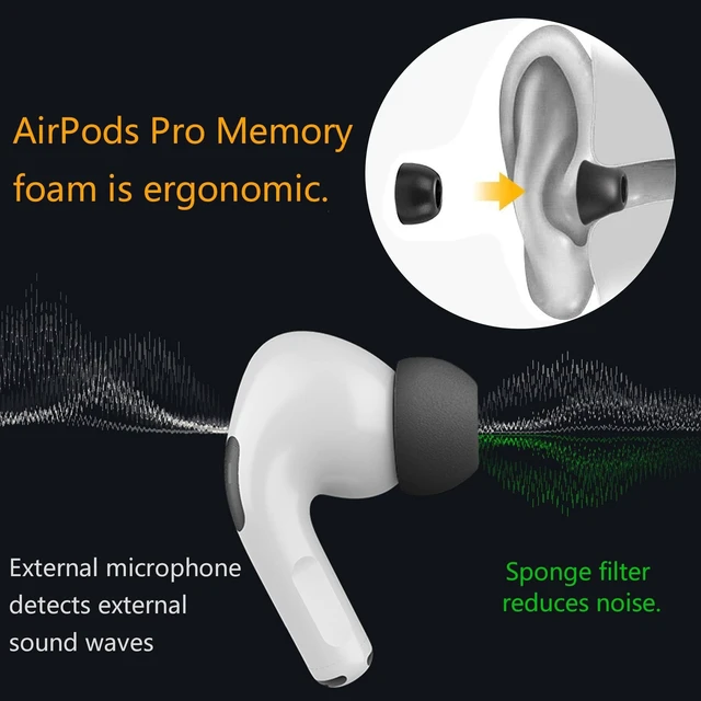 Alt view image 4 of 5 - KASOTT Upgraded Best Memory Foam Ear Tips for AirPods Pro 1st & 2nd Gen ^^ New Version 5.0 ^^ Comfortable Foam Ear Tips ^^ Better Noise Cancellation ^^ 3 Pairs Replacement Tips(S/M/L, Black)