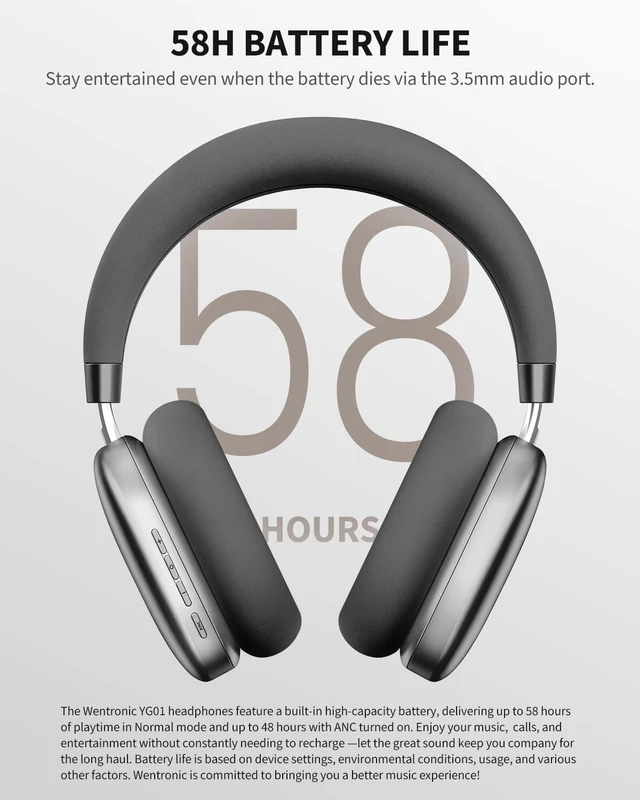 Alt view image 4 of 5 - Wentronic YG01 Wireless Over-Ear Headphones, Active Noise Cancelling, Up to 58H Battery Life, Bluetooth 5.3, Great for Travel & Office, USB-C Lossless Audio, Microphone for iPhone Android - Bla