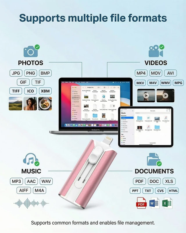 Alt view image 4 of 5 - MFI Certified 256GB Flash Drive for iPhone&iPad&Android&Pc, Photo Stick USB Stick Memory Stick Photo/Video Storage Jump Drive Photo Saver External Flash Drive (Available Space: ~244gb),1 Pack,Pink