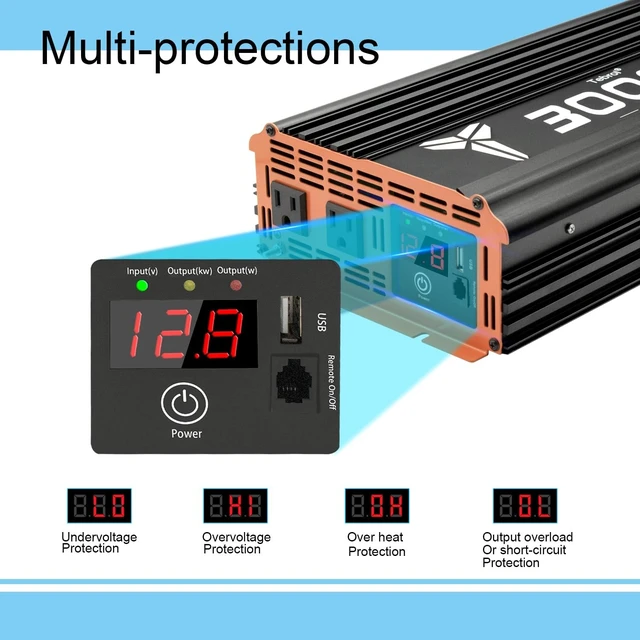 Alt view image 5 of 5 - Tebrol 3000W Inverter 12V DC to 110V AC Converter for Home, RV, Truck, Off-Grid Solar Power Inverter with Built-in 5V/2.1A USB, AC Hardwire Port, Remote Controller
