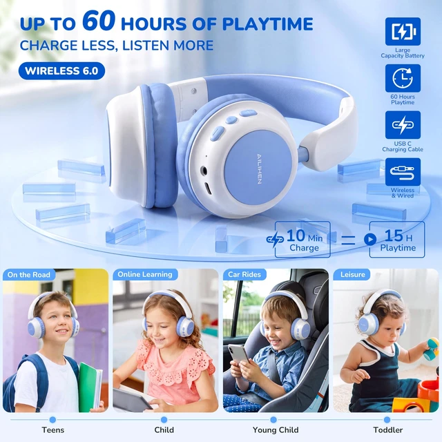 Alt view image 3 of 5 - AILIHEN Kids Bluetooth Headphones for Toddler Travel, 74/85/94dB Limit-Blue