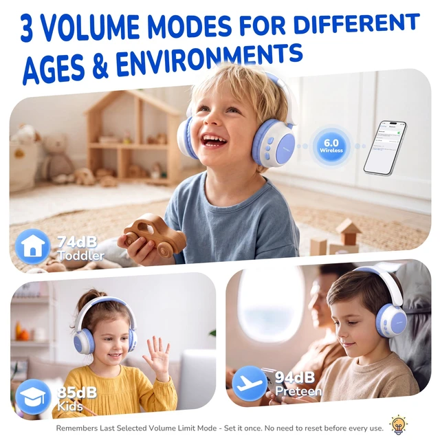 Alt view image 2 of 5 - AILIHEN Kids Bluetooth Headphones for Toddler Travel, 74/85/94dB Limit-Blue