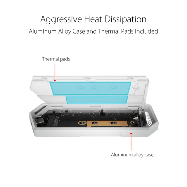 Alt view image 4 of 5 - ASUS ROG Strix Arion White M.2 NVMe SSD Enclosure-USB3.2 Gen 2x1 Type-C (10Gbps), Dual USB-C to C & USB-C to A, Screwdriver-Free, Fits PCIe 2280/2260/2242/2230 M Key/B+M Key, 1 Year Warranty