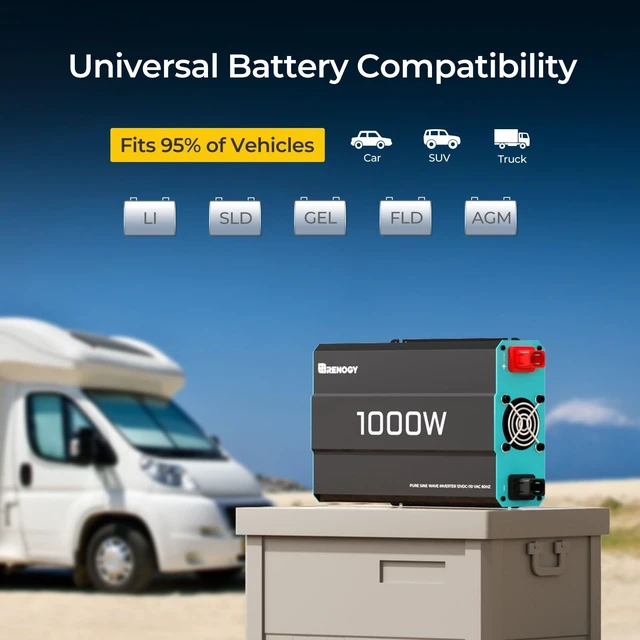 Alt view image 3 of 5 - RENOGY REGO 1000W Pure Sine Wave Inverter 12V DC to 120V AC for RV Truck