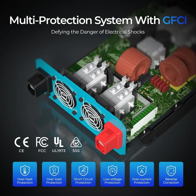 Alt view image 5 of 5 - RENOGY REGO 1000W Pure Sine Wave Inverter 12V DC to 120V AC for RV Truck