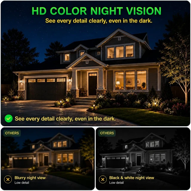 Alt view image 3 of 5 - 2K Window Camera, 5G/2.4G WiFi Dual-Band, 120 Wide Angle, Color Night Vision, AI Detection for Person/Vehicle/Pet, 911 Alert, US Cloud, 24/7 Recording, Quick Setup