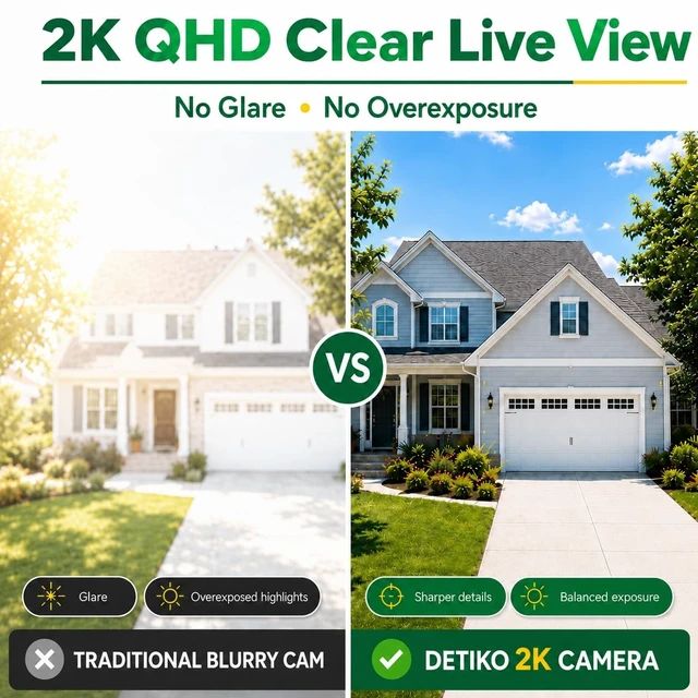 Alt view image 2 of 5 - 2K Window Camera, 5G/2.4G WiFi Dual-Band, 120 Wide Angle, Color Night Vision, AI Detection for Person/Vehicle/Pet, 911 Alert, US Cloud, 24/7 Recording, Quick Setup