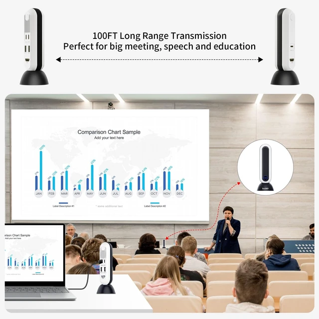 Alt view image 5 of 5 - PeakDo USB-C Wireless HDMI Transmitter and Receiver 4K@30Hz 0 Latency