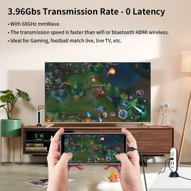 Alt view image 3 of 5 - PeakDo USB-C Wireless HDMI Transmitter and Receiver 4K@30Hz 0 Latency