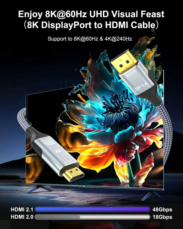 Alt view image 2 of 5 - Anehmeta 8K DisplayPort to HDMI 2.1 Cable 10FT, 8K@60Hz, 4K@240Hz, Unidirectional Display Port 1.4 Source to HDMI 2.1 Display, DP to HDMI Braided Cord for Dell, NVIDIA, AMD, Monitor, Projector