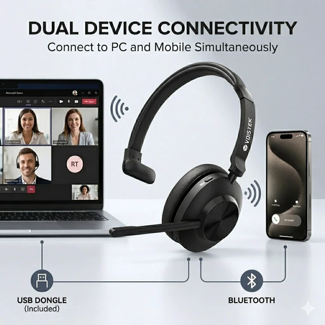 Alt view image 3 of 5 - Voistek Wireless Headset with Mic for Work, Mono Bluetooth Computer Headset with USB Dongle, Noise Cancelling Mic, Mute Button, Wireless Business Headset for Zoom, Teams, Call Center, Ho