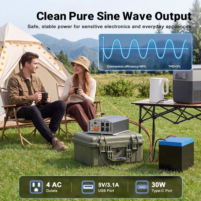 Alt view image 2 of 5 - 2000W Pure Sine Wave Inverter 12V DC to 120V AC Converter with LCD Remote