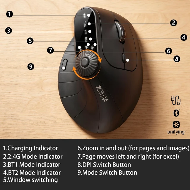 Alt view image 4 of 5 - Itigoitie Ergonomic Mouse, Wireless Bluetooth Vertical Mouse for Wrist Pain Relief, LED Screen & Knob Control, 7 Buttons, 4 Adjustable DPI, Compatible with Windows/Mac/Android/Laptop/Desktop/Ta