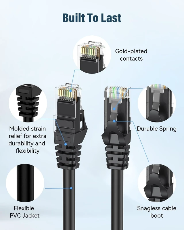 Alt view image 2 of 5 - LinkNexa Cat 6 Ethernet Cable 0.5ft(24 Pack), High Speed 10Gbps Network Cable, UTP 24AWG Flexible RJ45 LAN Internet Cable for Computer, Router, Modem, PS4/5, Xbox, Gaming, Black