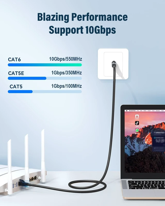 Alt view image 4 of 5 - LinkNexa Cat 6 Ethernet Cable 0.5ft(24 Pack), High Speed 10Gbps Network Cable, UTP 24AWG Flexible RJ45 LAN Internet Cable for Computer, Router, Modem, PS4/5, Xbox, Gaming, Black