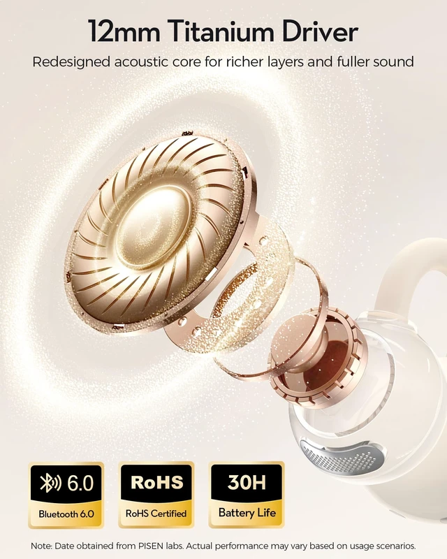 Alt view image 5 of 5 - PISEN Clip-On Open Ear Earbuds, 4.6g ENC Bluetooth 6.0 Wireless Headphones