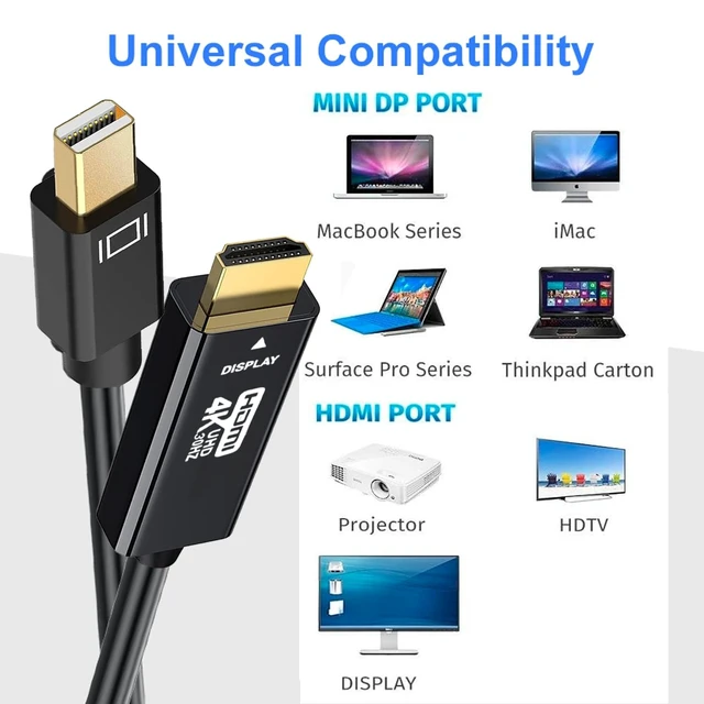 Alt view image 3 of 5 - YOTETION LONG Mini Displayport to HDMI cable 50FT ABS 4k30HZ Mini dp to hdmi cable Mini Displayport/Thunderbolt 2 to hdmi cables for MacBook Pro/Air, iMac,Microsoft Surface Pro/Dock Monitor, P