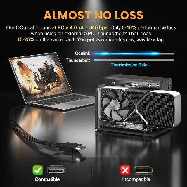 Alt view image 3 of 5 - UTLGAMENG OCuLink eGPU Dock, PCIe 4.0 x4 64Gbps, ATX External GPU Enclosure