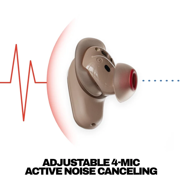 Alt view image 3 of 5 - Skullcandy Method 360 ANC Wireless Earbuds with Sound by Bose - Primer