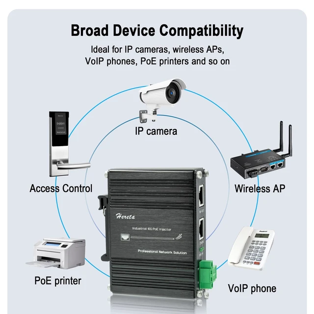 Alt view image 5 of 5 - 10G PoE+ Injector, Industrial Gigabit PoE+ Injector Adapter - 10/100/1000Mbps/2.5G/5G/10Gbps, IEEE802.3af/at, Delivers 15.4W (PoE) or 30W (PoE+) Power Over, for IP Camera/Wireless AP/IP Phones