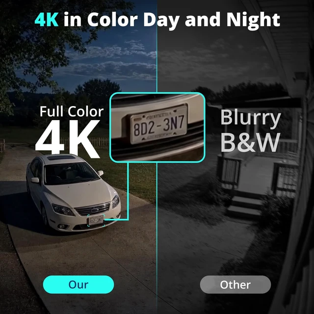 Alt view image 4 of 5 - Dragon Touch 4G LTE Cellular Security Camera - 4K Wireless Solar Security AOV Camera Outdoor Dual Lens Bullet-PTZ Cam, 4G and WiFi, 20X Zoom, 360 View, AI Tracking, with SIM Card and 64GB SD Ca