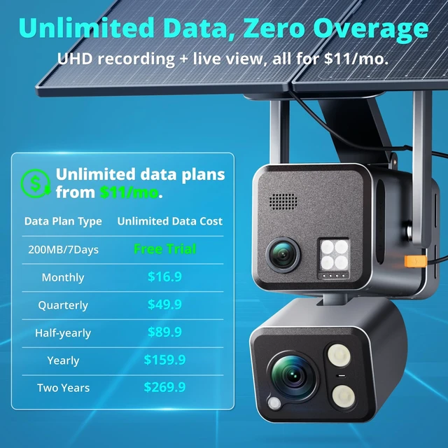 Alt view image 5 of 5 - Dragon Touch 4G LTE Cellular Security Camera - 4K Wireless Solar Security AOV Camera Outdoor Dual Lens Bullet-PTZ Cam, 4G and WiFi, 20X Zoom, 360 View, AI Tracking, with SIM Card and 64GB SD Ca