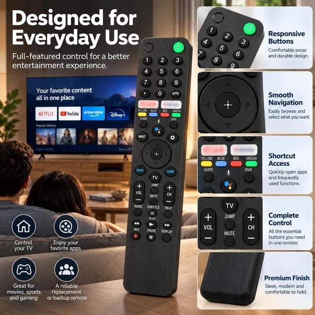 Alt view image 3 of 5 - TX500U Replacement Voice Remote for Sony Smart TVs, Compatible with RMF-TX500U Series, Protective Silicone Case Included