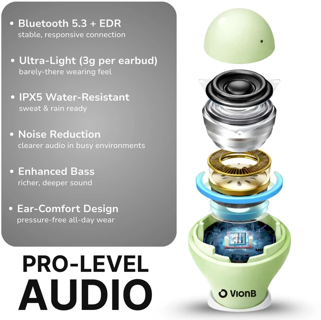 Alt view image 5 of 5 - VISOUND VionB Air Invisible Earbuds Wireless Bluetooth 5.4 for Small Ears, Mini Tiny Ear Buds, IPX5 Waterproof, Sound Isolating Fit, ENC Mic for Clear Calls, Discreet in-Ear Headphones (Sage Gr