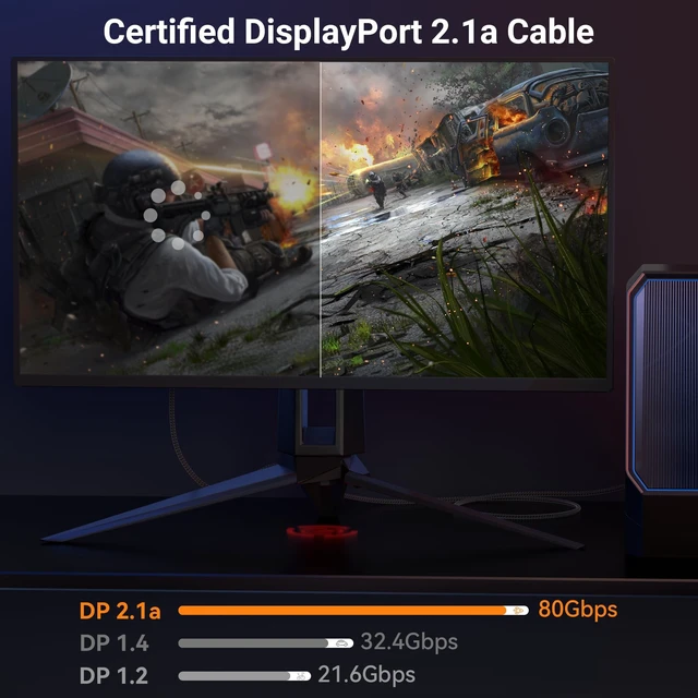 Alt view image 5 of 5 - 5FT Certified DisplayPort 2.1 Cable, VESA 80Gbps DP 2.1 Gaming Monitor Cord