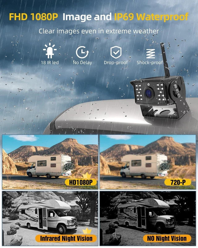 Alt view image 5 of 5 - 7" Wireless Backup Camera for RV, AI Detection, BSD Alert, Furrion Prewired
